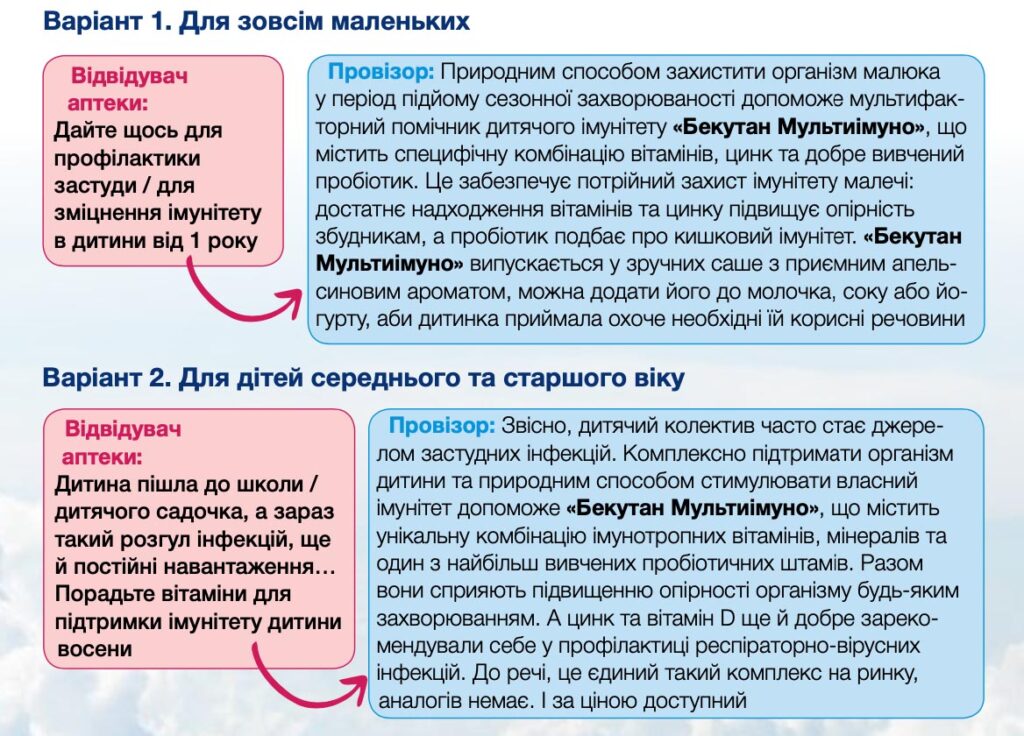 Бекутан Мультиімуно