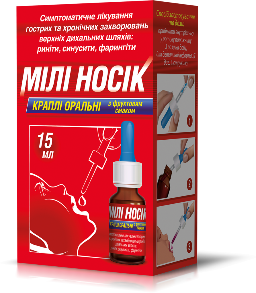 Мілі Носік